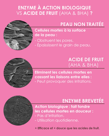 [ PSCHITT MAGIQUE Nouvelle Peau ] VISAGE Pschitt Cosmic