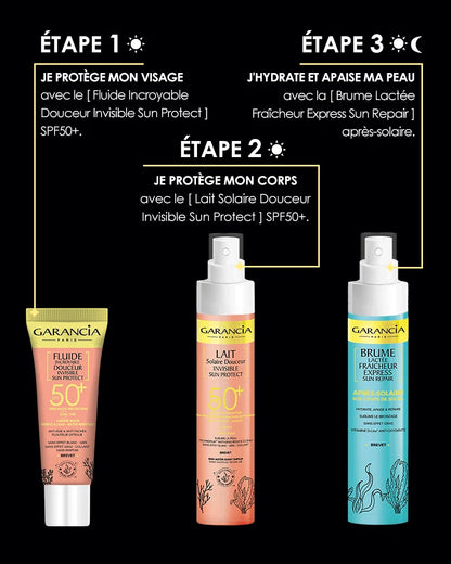 [ Trousse solaire format voyage ]