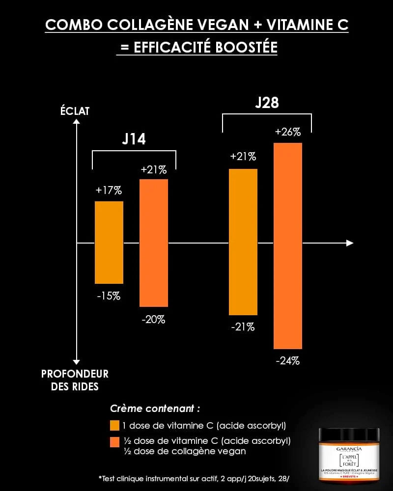 [ L'APPEL de la FORÊT ] LA POUDRE MAGIQUE