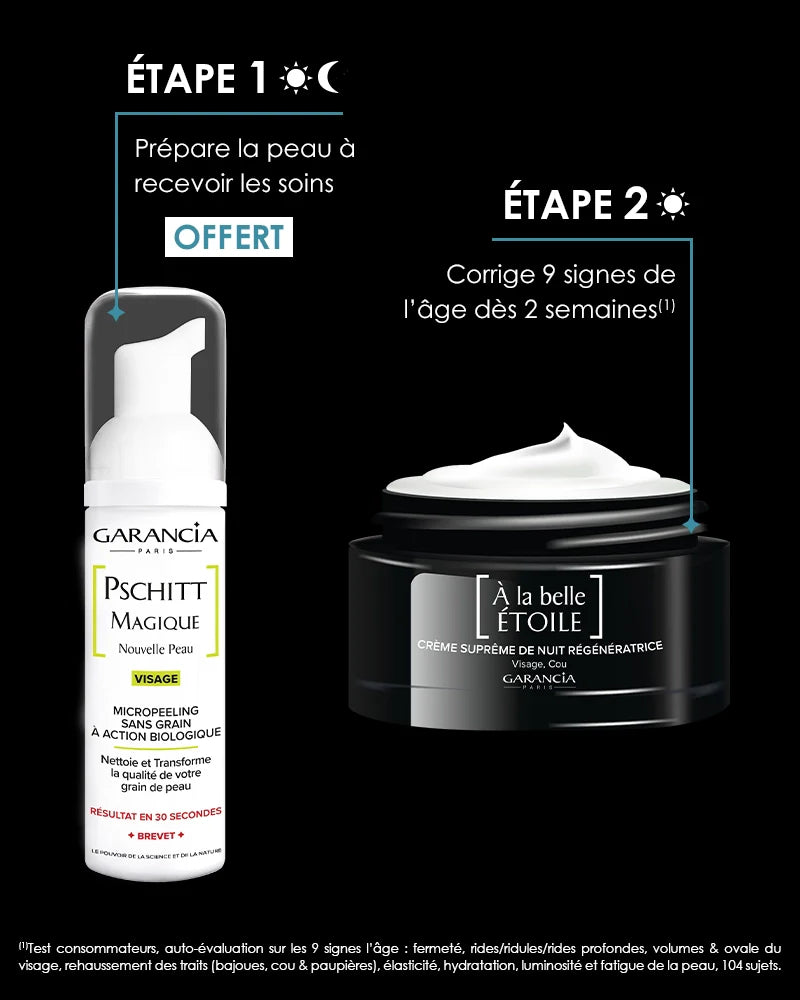 [ RITUEL NUIT RÉGÉNÉRATEUR MÉNO-EXPERT ]