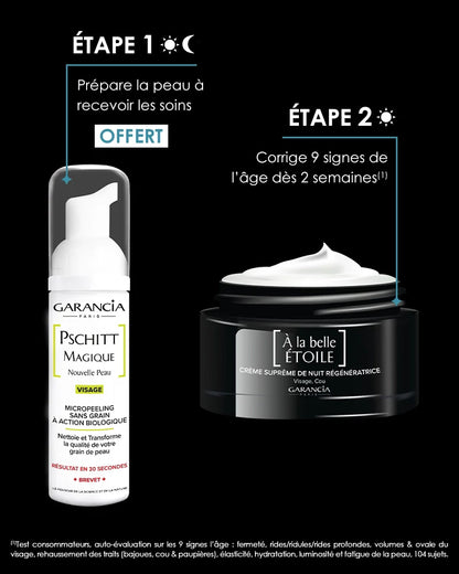 [ RITUEL NUIT RÉGÉNÉRATEUR MÉNO-EXPERT ]