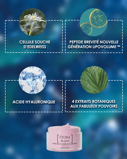 [ RITUEL JOUR VOLUMATEUR MÉNO-EXPERT ]